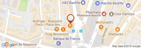 horaires Pharmacie PARIS