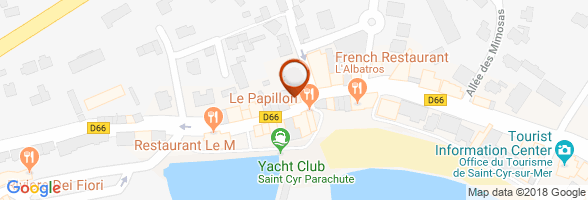 horaires Agence immobilière Saint Cyr sur Mer