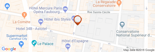 horaires Location immobilier PARIS