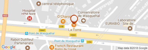 horaires Restaurant Wasquehal