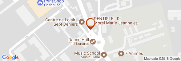 horaires Dentiste TOULOUSE